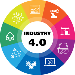 industry 4.0 penetration testing