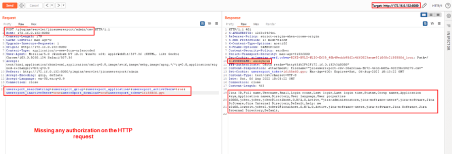 Illustration 4 for misleading http status codes and how i got my first cves